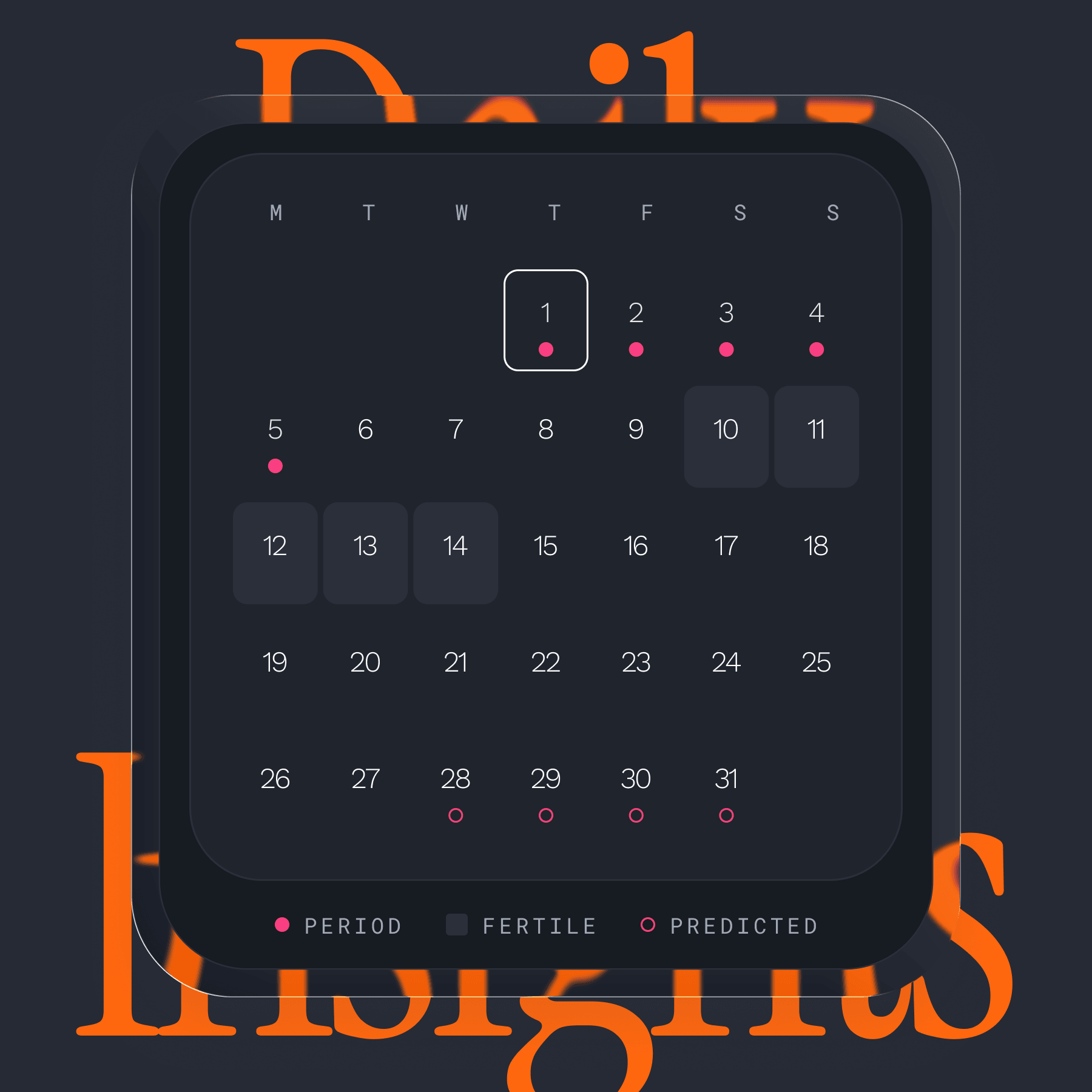 Daily Insights
